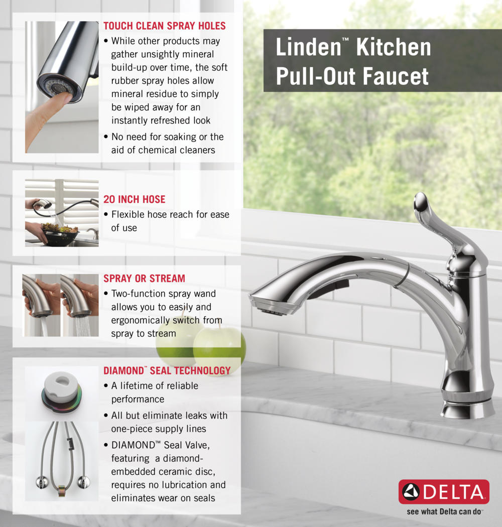 Home Depot Delta Faucet Pull-Out Kitchen Infographic